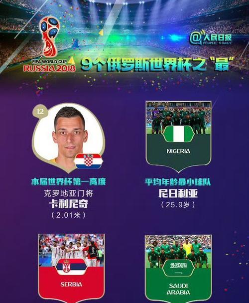 世界杯历史上单届进球最多国籍（揭秘历届世界杯进球最多国籍的背后故事）
