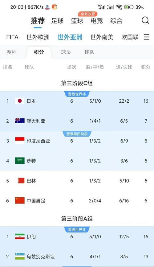 世界杯历史四强最多的球队（探秘世界杯历史上最强之队伍）