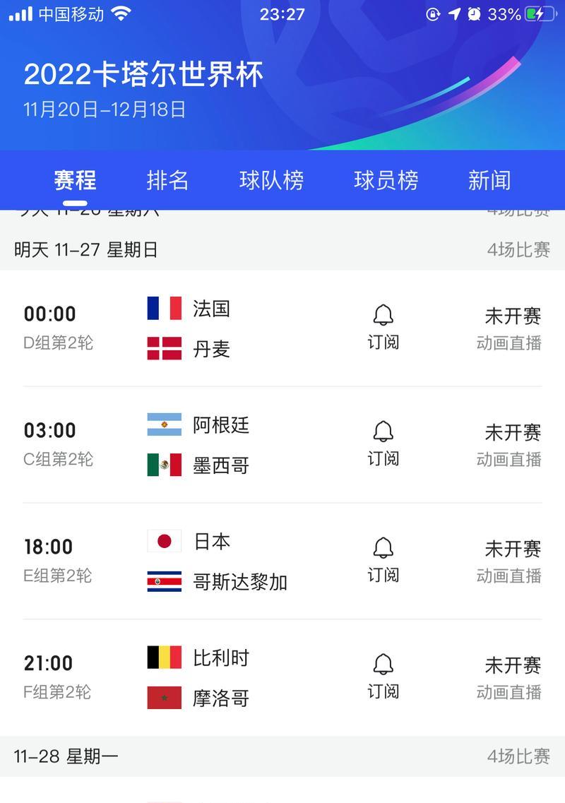 揭秘世界杯2022进球数飙升背后的秘密（从数据到背后的故事，一场精彩的进球盛宴即将展开）