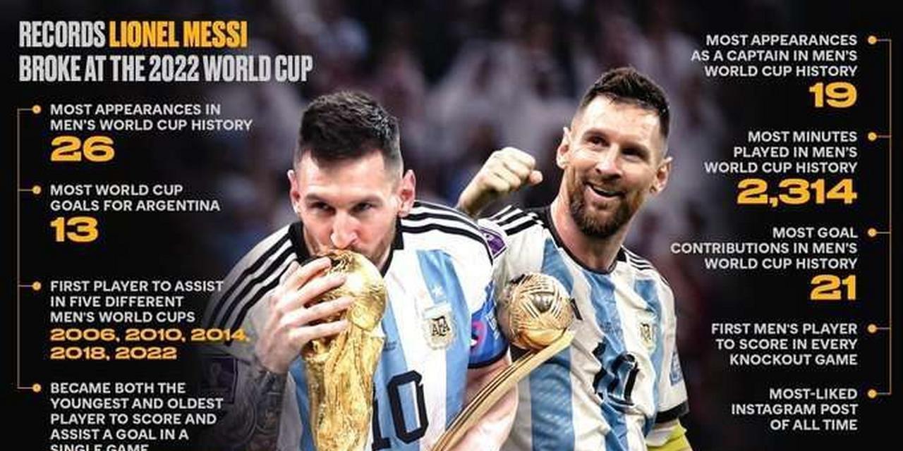 世界杯历史的选择题（探索世界杯背后的时间线索）