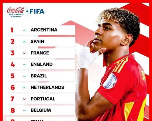 世界杯（追溯历史，探寻奇迹）