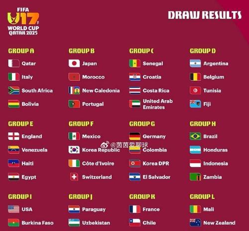 世界杯历史上的超级死亡之组（揭秘曾让球迷闻风丧胆的世界杯分组极限）