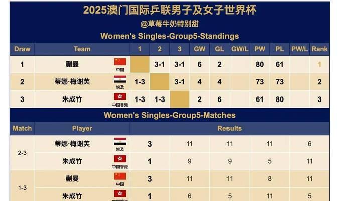 日本在世界杯历史战绩中的排名与表现（了解日本在世界杯的战绩，揭秘他们的足球传奇）