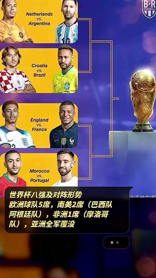 世界杯历史上的国家盛宴（揭秘世界杯历史上的国家参赛情况及成就）