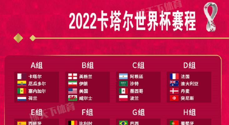 卡塔尔世界杯进球全过程（全球关注的足球盛宴，一触即发）