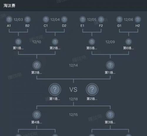 卡塔尔日本世界杯进球时间（卡塔尔世界杯主场进球时间一览，日本队能否带领亚洲足球崛起？）