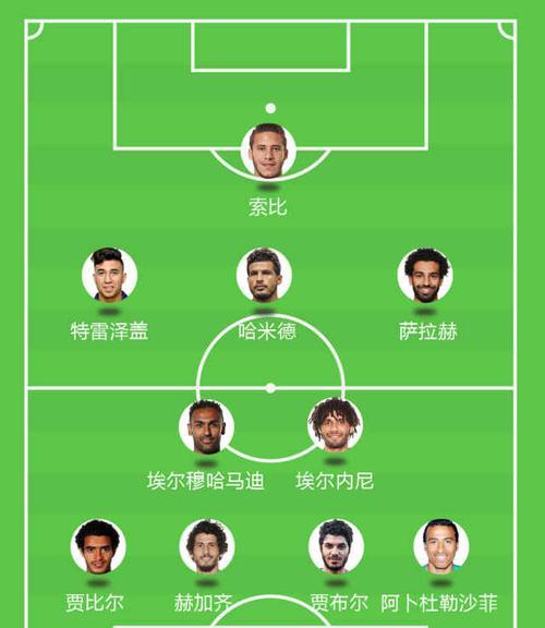 世界杯决赛进球数据分析（揭秘历届冠军进球奥秘，夺冠关键在于？）