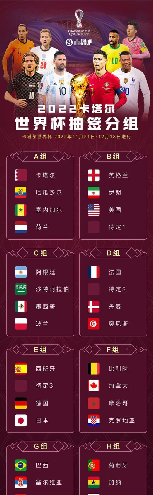 揭秘卡塔尔世界杯进球总数（卡塔尔世界杯进球狂潮）